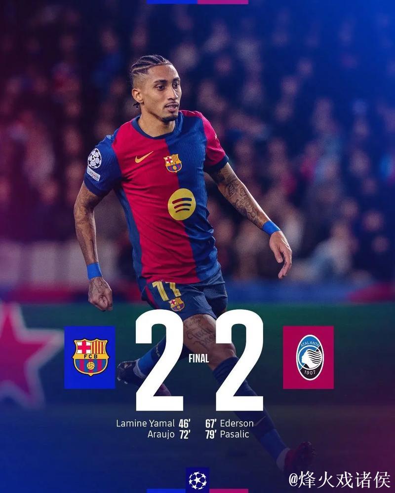 阿斯：即便巴萨末轮欧冠全胜，仍可能无缘淘汰赛