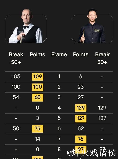 马雷斯卡:流利掌握四国语言,赛后已充分表达无需再解释 马雷斯卡:流利掌握四国语言,赛后已充分表达无需再解释